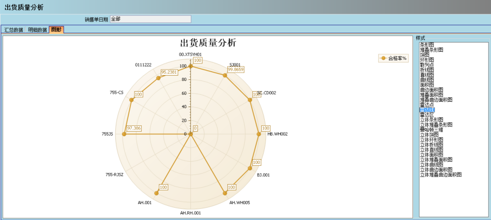 佳博在线登录-佳博(中国)介绍ERP管理佳博在线登录-佳博(中国)
的益处及其作用