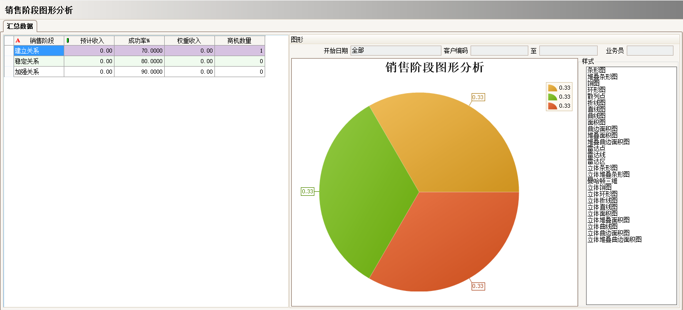 ERP佳博在线登录-佳博(中国)
具有哪些主要的分类