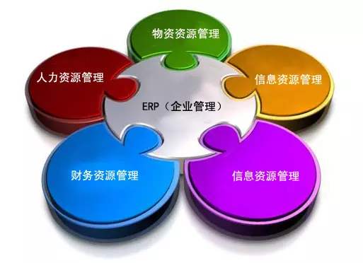 ERP佳博在线登录-佳博(中国)
