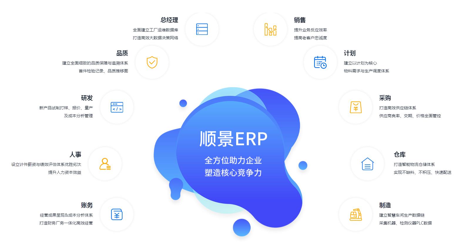 ERP佳博在线登录-佳博(中国)
