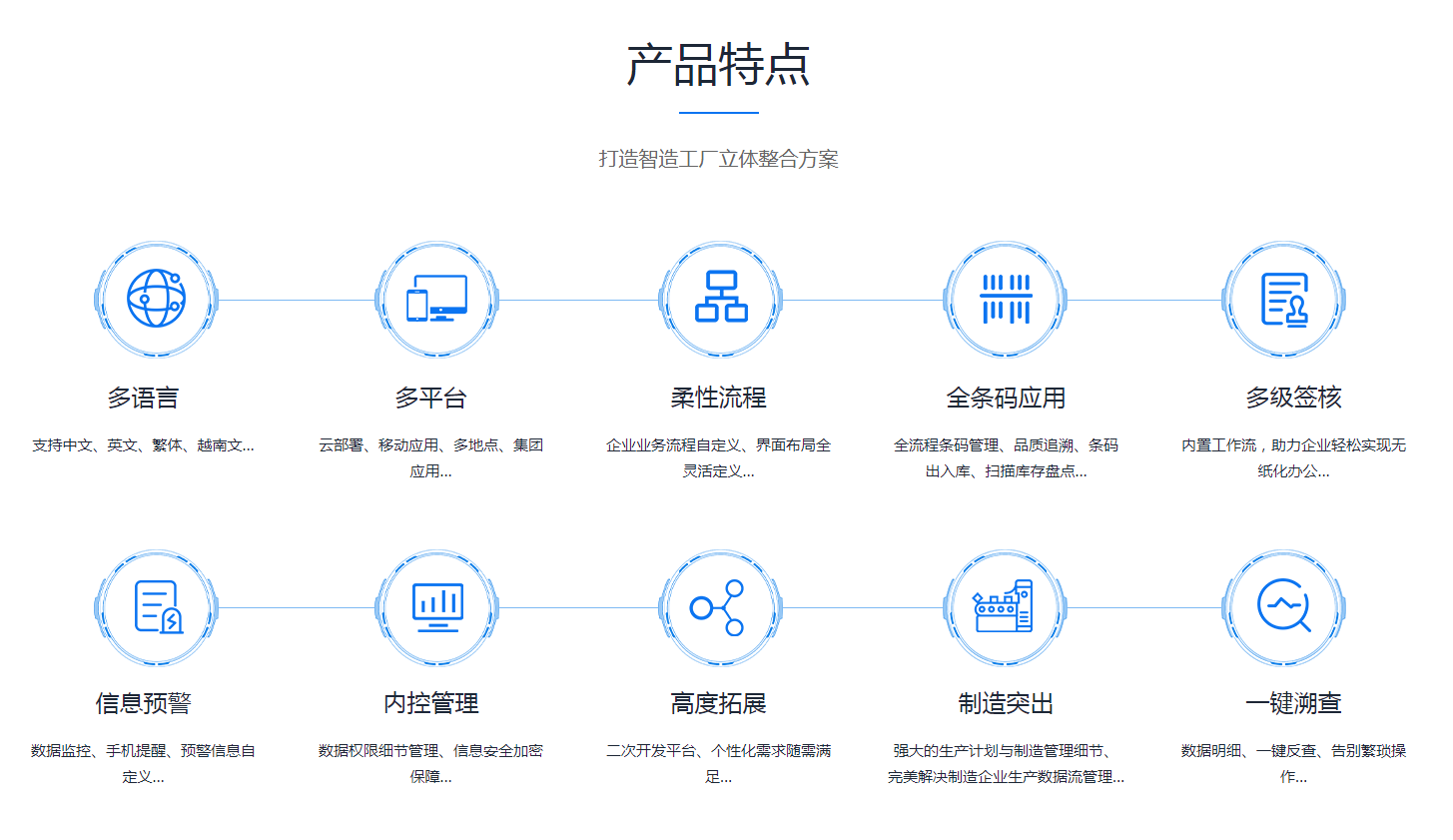 ERP佳博在线登录-佳博(中国)
