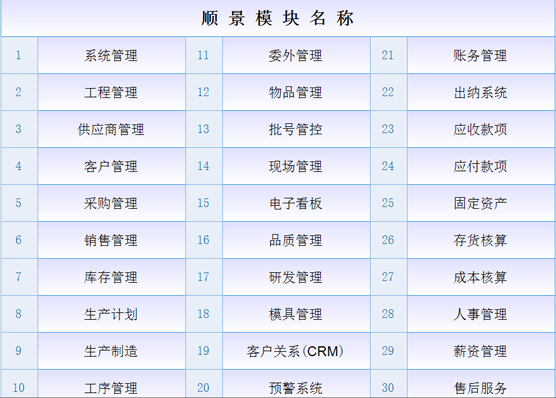ERP佳博在线登录-佳博(中国)
